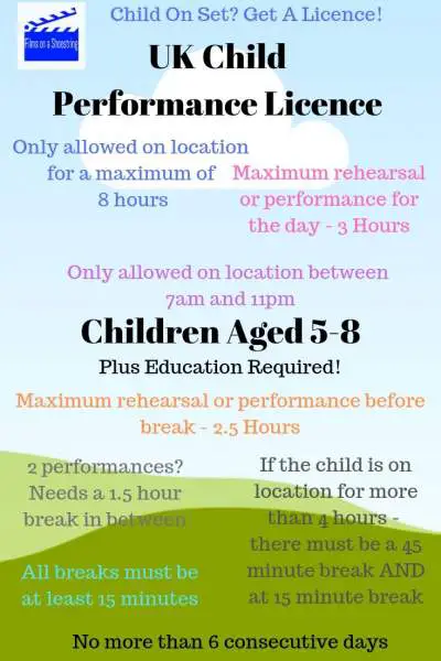 UK Child Performance Licence Ages 5-8
