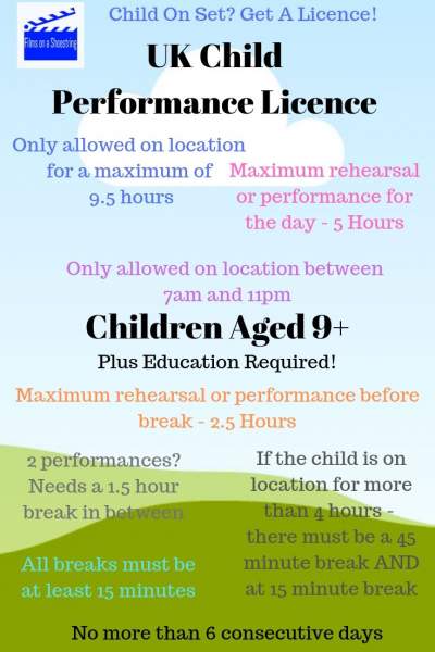 UK Child Performance Licence Ages 9+