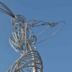Acting Agencies in Belfast and Northern Ireland